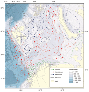 Figur 3.4 Havstrømmer og dybdeforhold 
 i Barentshavet.