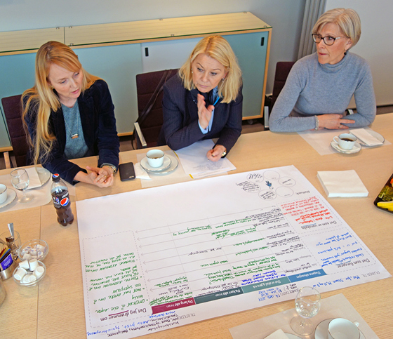 Monica Mæland hos Asker velferdslab