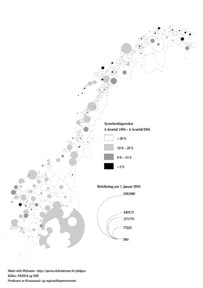 Figur 3.5 Vekst i sysselsettingen i forhold til befolkningsstørrelsen
i perioden 4. kvartal 1994 til 4. kvartal 2004 etter bo- og arbeidsmarkedsregioner