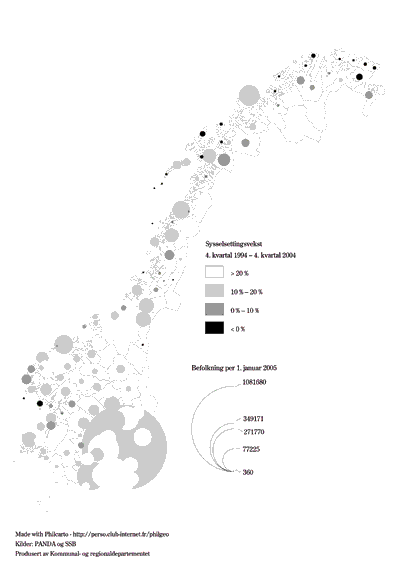 Figur 3.5 Vekst i sysselsettingen i forhold til befolkningsstørrelsen
 i perioden 4. kvartal 1994 til 4. kvartal 2004 etter bo- og arbeidsmarkedsregioner