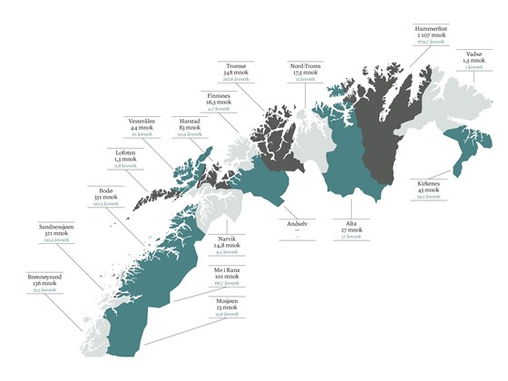 Oversiktskart over nordnorske leveranser fordelt på region.