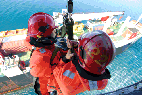 Figur 5.8 Redningsinnsats til sjøs (RITS). Nedfiring av mannskaper.