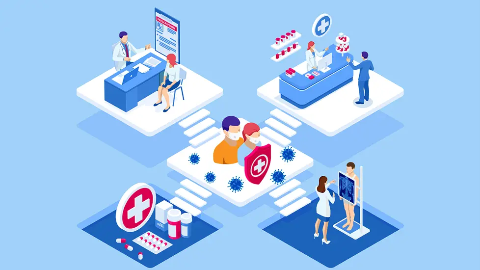 Animert illustrasjon av digital samhandling mellom ulike deler av helsetjenesten
