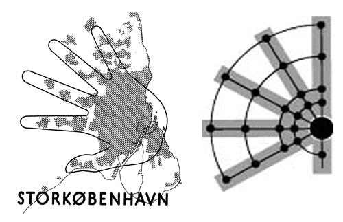Figure 4.2 The «Finger Plan» for Copenhagen was introduced in 1948, and it has since formed an important basis for all further development. Train and bus lines service «the fingers» both radial and concentrical, and the inhabitants are assured short distances t...