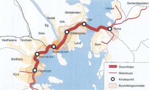 Figure 4.5 The public transportation axis («BusMetro») in Kristiansand makes it possible to obtain a high frequency and attractive public transportation system. Further city development is primarily planned to take place around the transportation nodes along th...