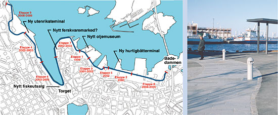 Figur 5.5 Tusenårsprosjektet «Blå promenade» i Stavanger.