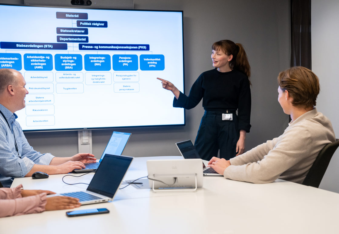 Ein kollega som presenterer organisasjonskartet til sin arbeidsplass overfor to andre kollegaer