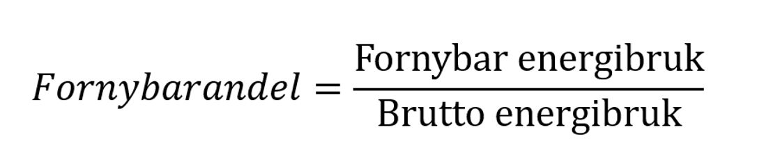 Ligning som viser Fornybarandel = Fornybar energibruk/Brutto energibruk
