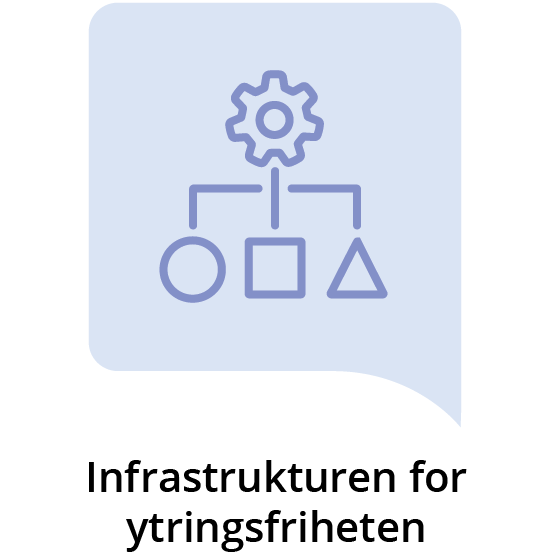 Tegning av et tannhjul med en sirkel, en firkant og en trekant under. Teksten "Infrastrukturen for ytringsfriheten" er skrevet under illustrasjonen.