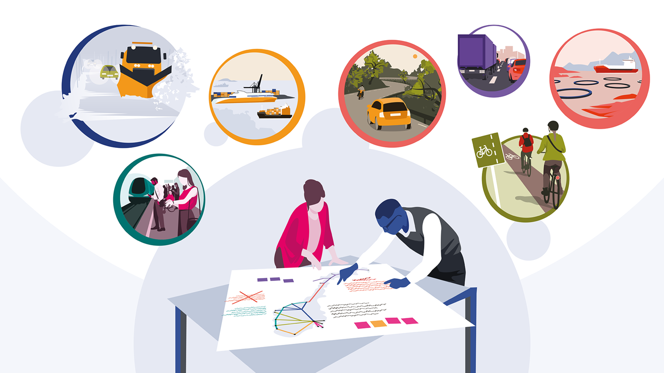 Tegning av ulike transportformer og mennesker ved et norgeskart