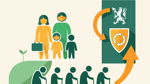 Kollasj av illustrasjoner. En famile. Fem eldre med hver sin stokk. Kommunevåpen og riksløve.