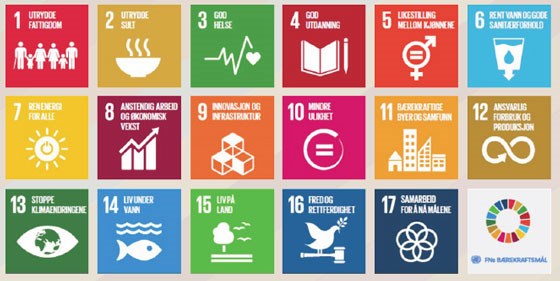 Illustrasjon til FNs bærekraftsmål
