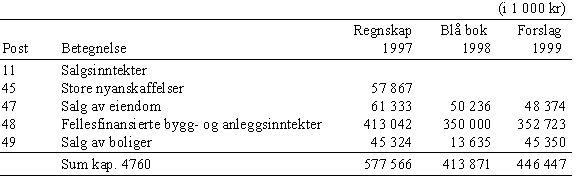 1760-B00.gif (3152bytes)