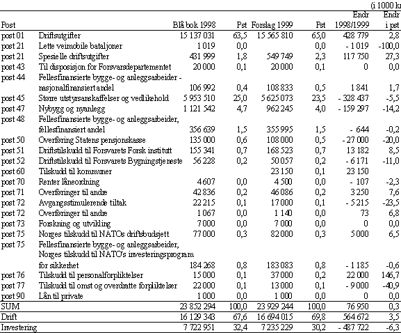 sammendrag.gif (13k)