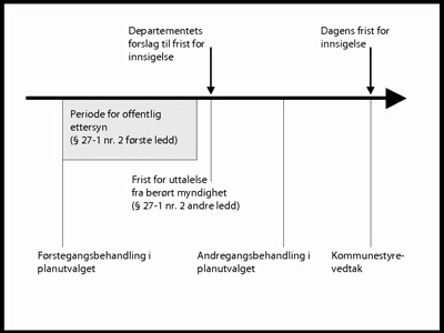 Klikk for større bilde
