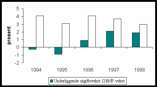 fig2-1.gif (5062 bytes)