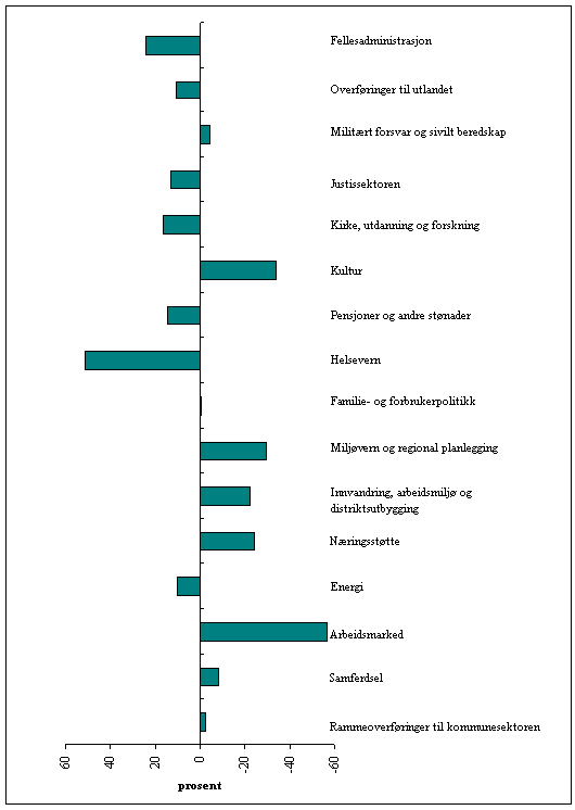 fig2-2.gif (7822 bytes)